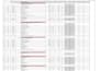 do concrete and rebar take off, cost estimation